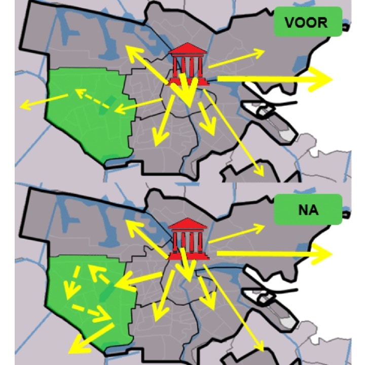 Stichting Social Trade Organisation